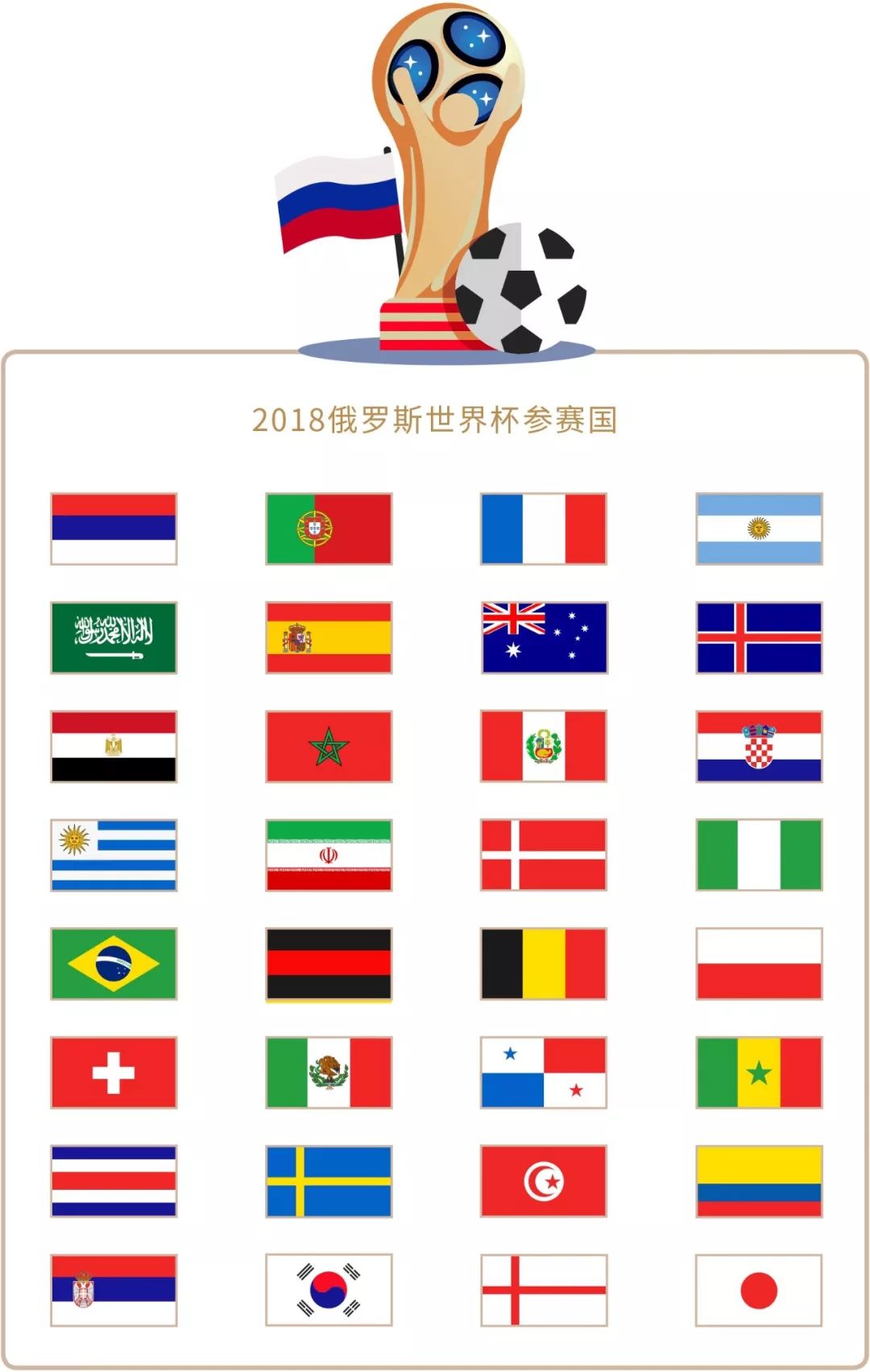 积分与此