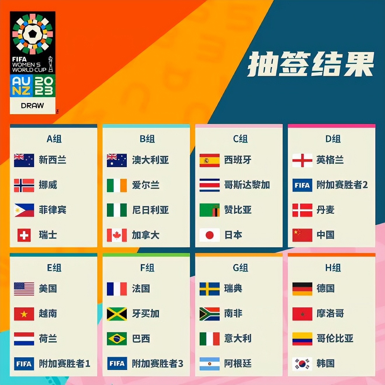 业合作机会