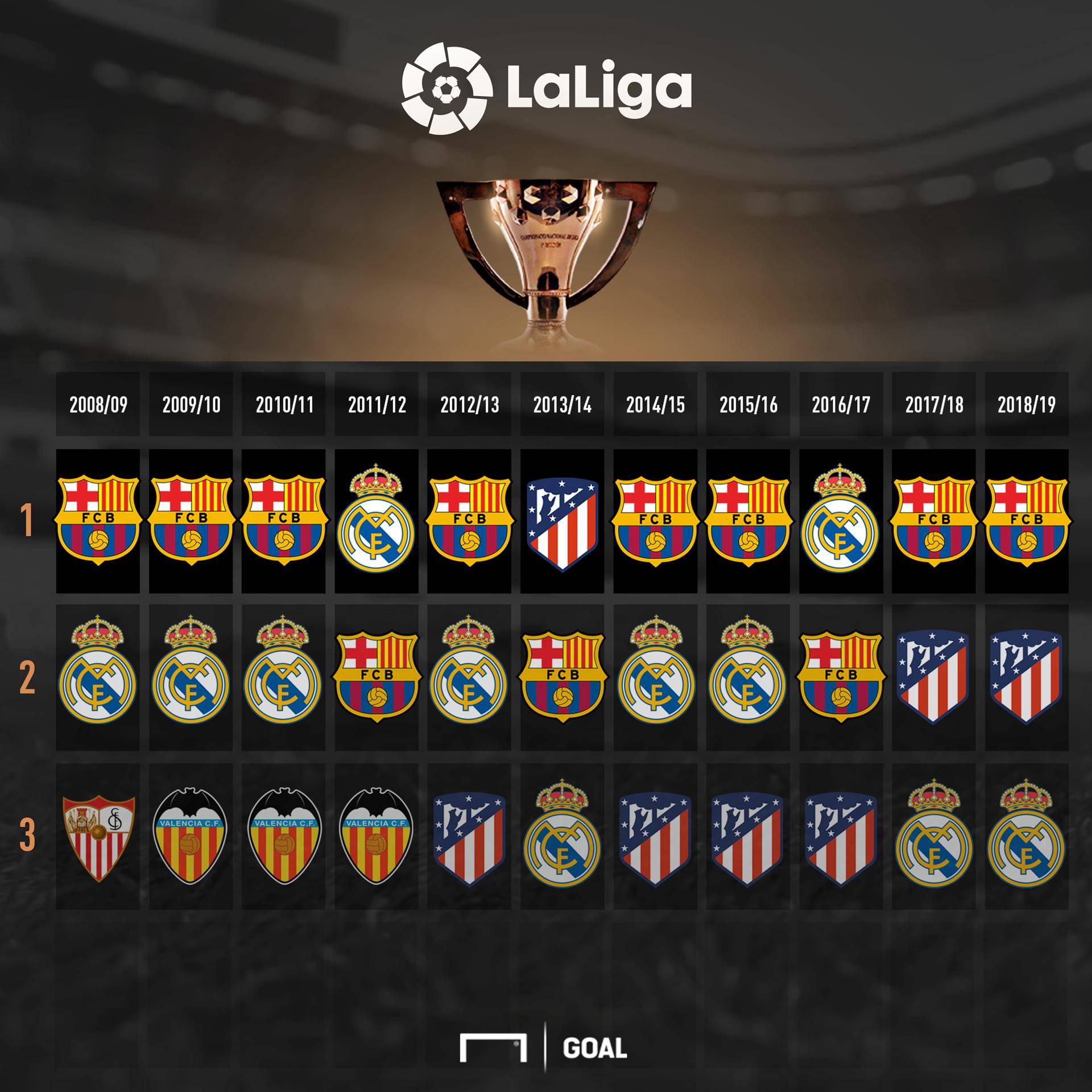 文博的矛盾 文博的矛盾